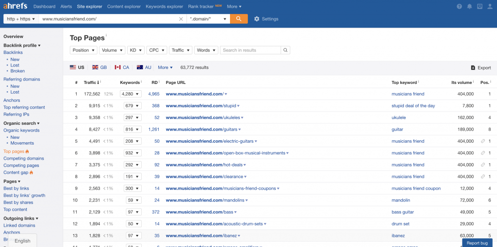 Google SEO工具汇总