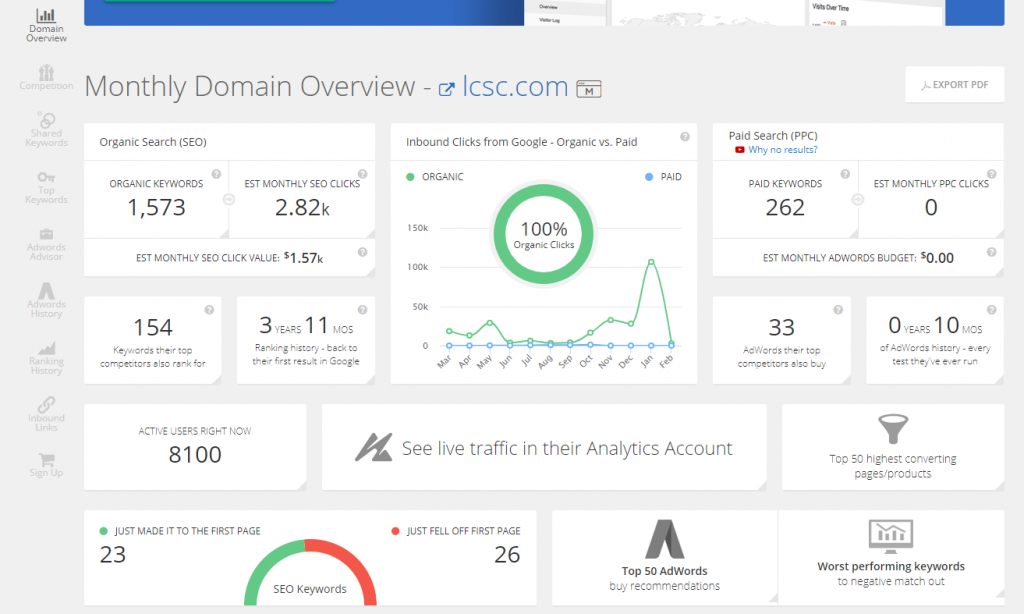 Google SEO工具汇总