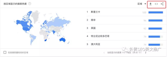 Google Trends谷歌趋势详细使用教程及7大技巧