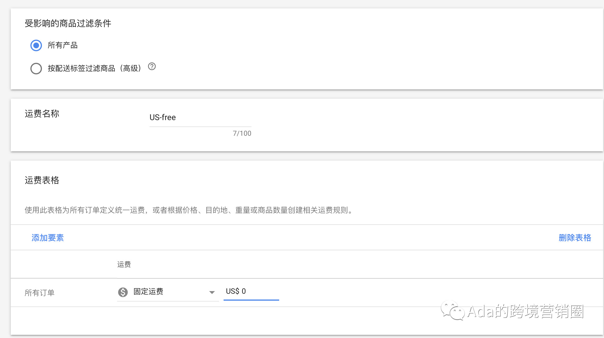 谷歌购物广告创建及优化