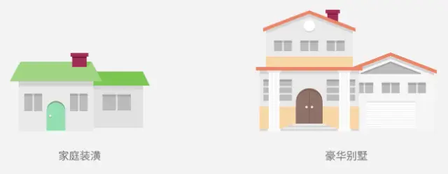 六人手工作坊到近万人企业, 南阳手工地毯如何实现年销千万美元？