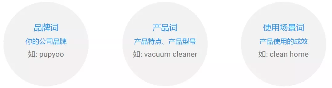 突围电商平台，小狗电器有什么高招？