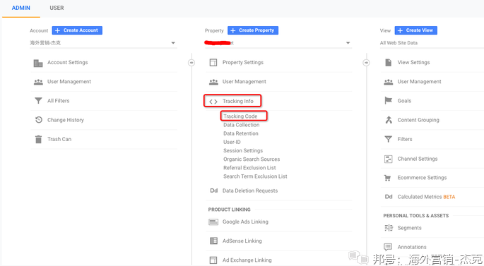 谷歌推广广告指南