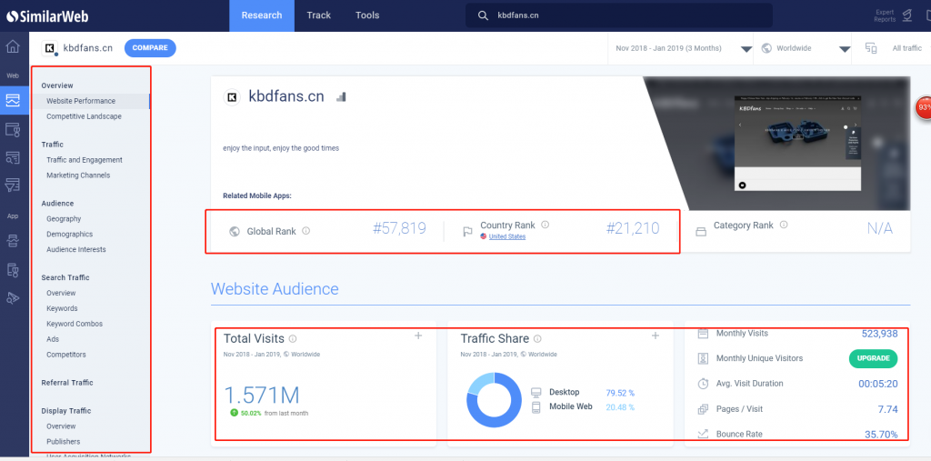 Google SEO工具汇总