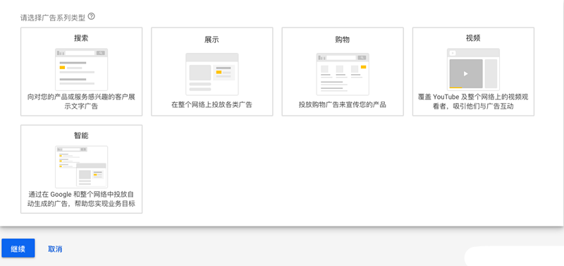 谷歌推广广告指南