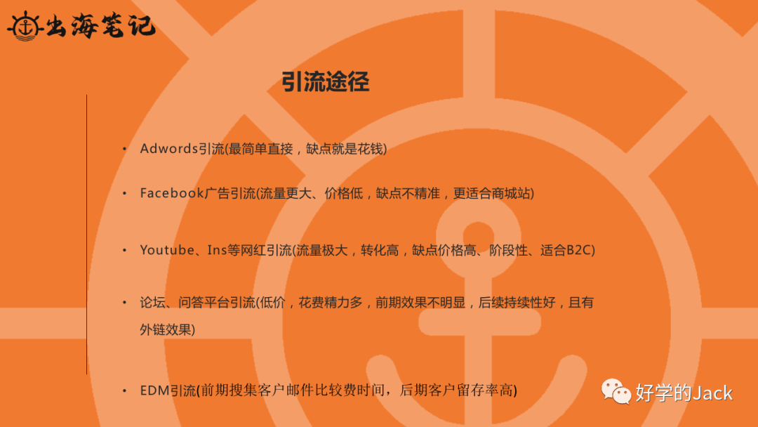 如何做好独立站页外优化?