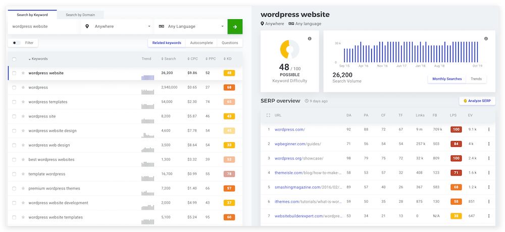Google关键词排名查询实操