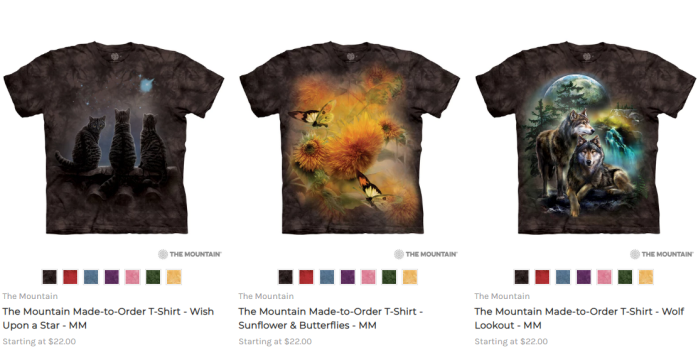 17个有效提高独立站销售额的方法