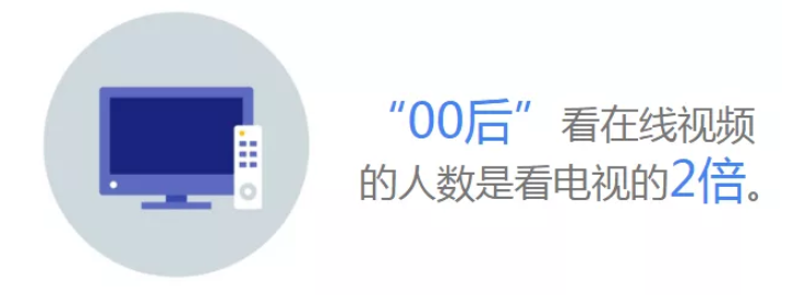 碧然德网红营销案例