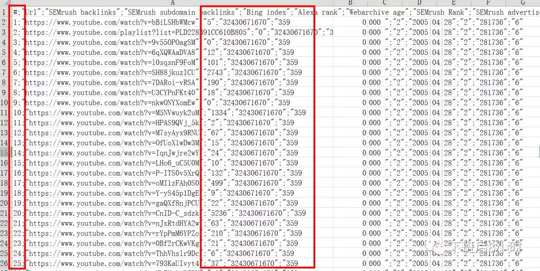 谷歌插件——Seoquake插件