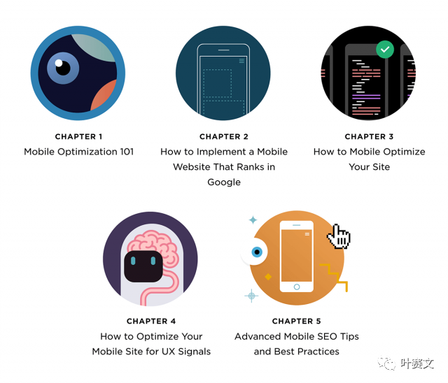 如何做好SEO写作