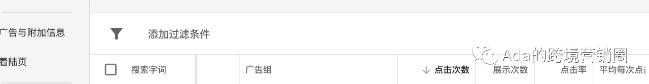 谷歌购物广告创建及优化