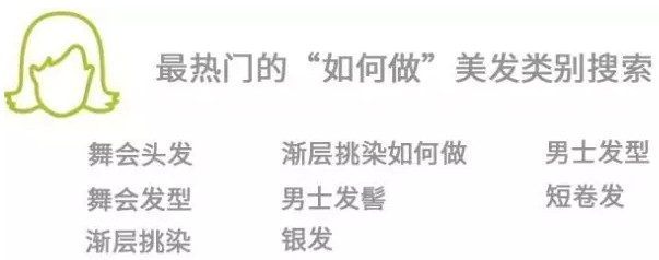 YouTube广告4个思路