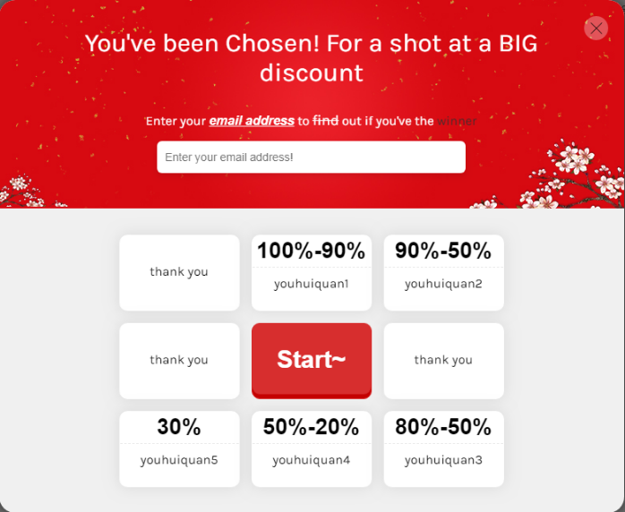 17个有效提高独立站销售额的方法