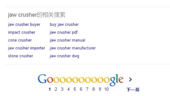 Google Ads：如何高效搜索关键字
