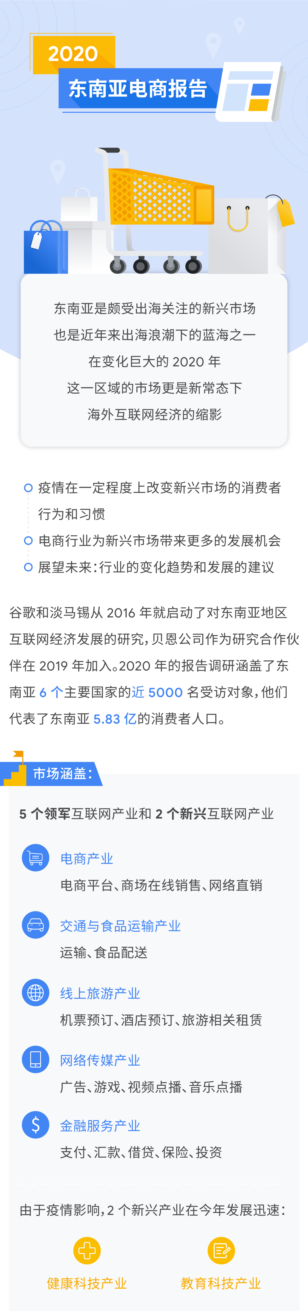 2021 出海乘風而上看這里