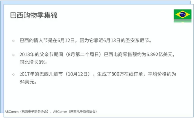 海外节日市场商机