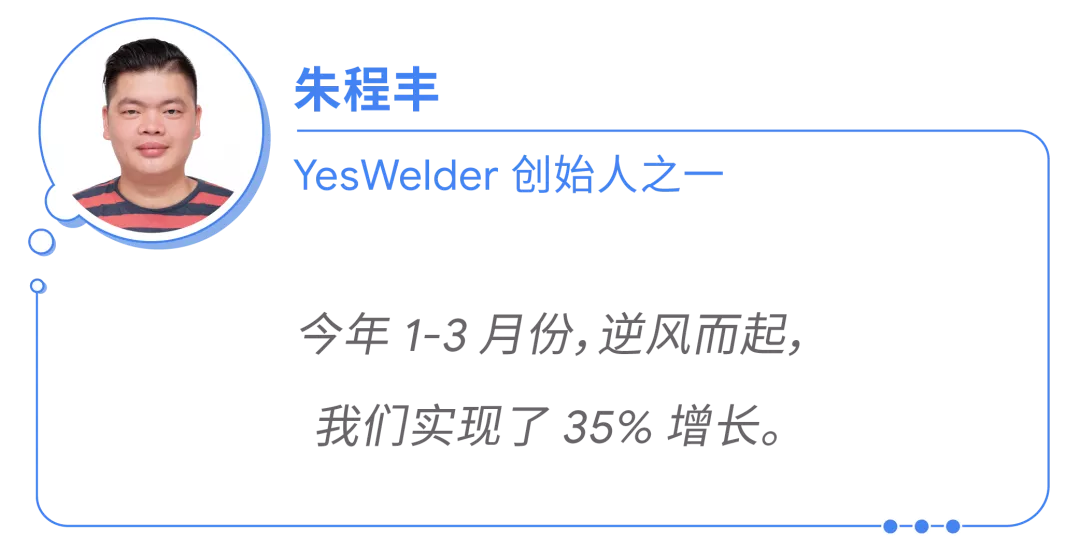 转型电商 ，为什么这家焊接机出海企业利润翻了 5 倍？