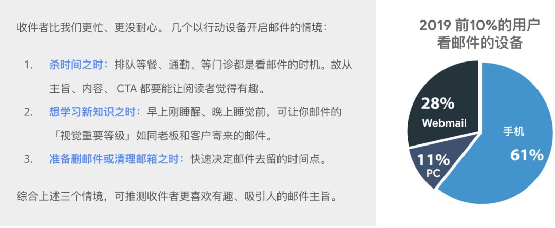 电子邮件营销攻略