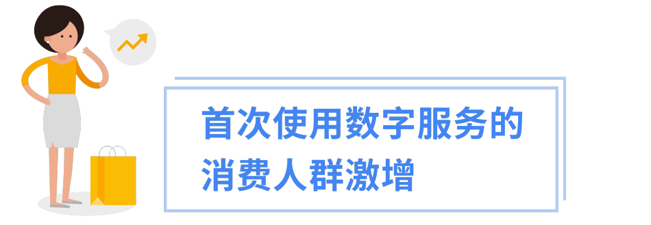 2021 出海乘風而上看這里