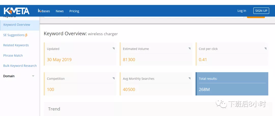 SEO插件——K-Meta