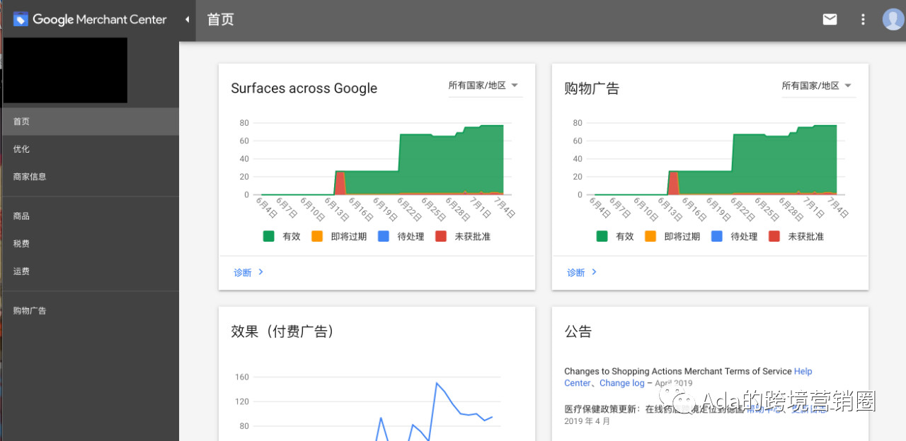谷歌购物广告创建及优化