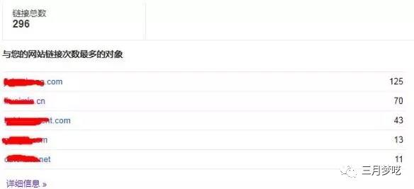 谷歌插件——谷歌站长工具