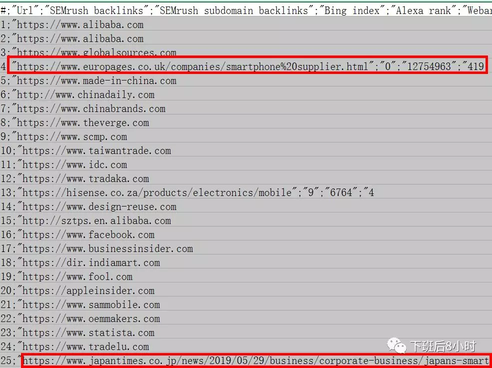 谷歌插件——Seoquake插件