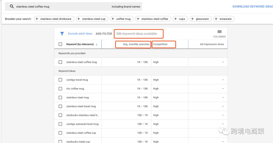 如何利用谷歌广告获取amazon choice