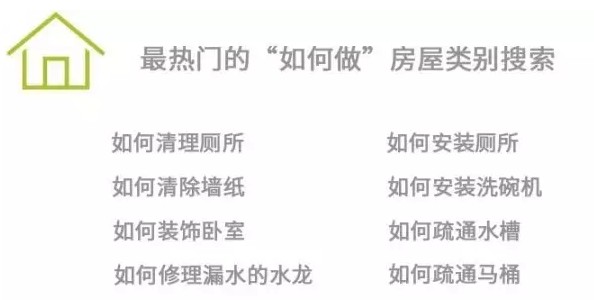 YouTube广告4个思路
