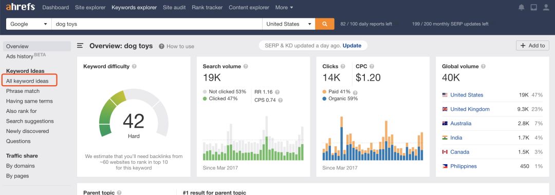 如何优化页面内容，抢占“People Also Ask”位置