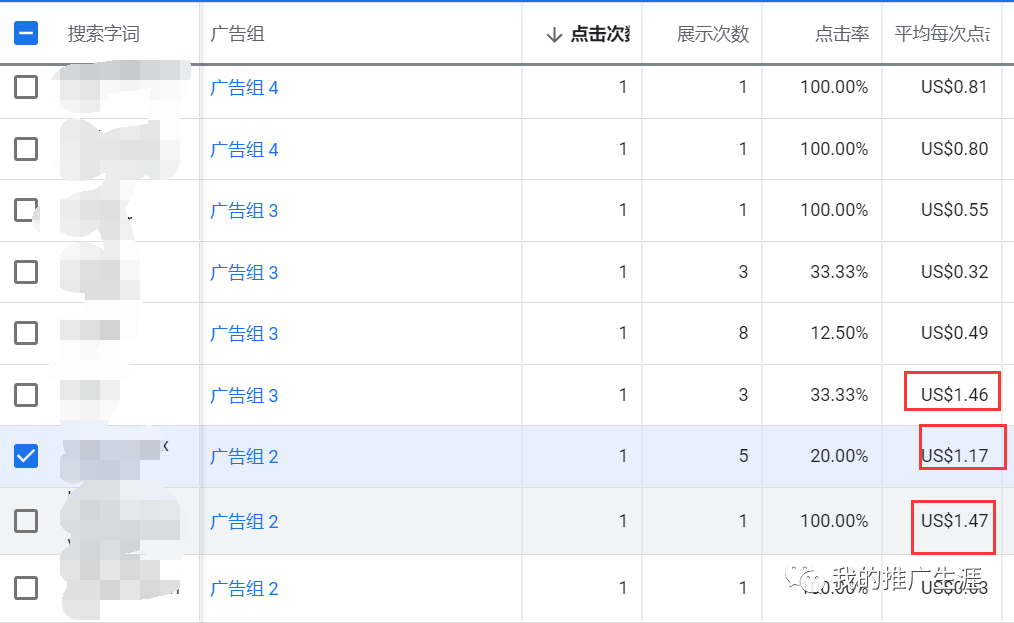 单网页高利润产品谷歌广告实操案例(2)