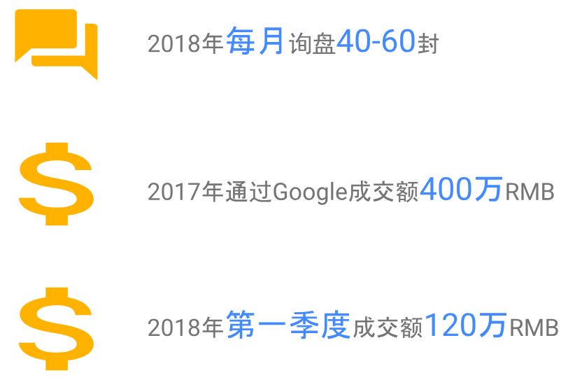 卖砂磨机也能卖出名堂，看中国制造如何享誉全球