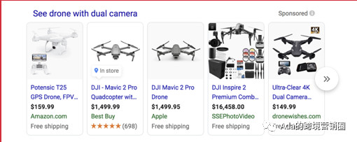 谷歌购物广告创建及优化