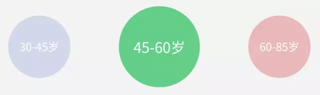 六人手工作坊到近万人企业, 南阳手工地毯如何实现年销千万美元？