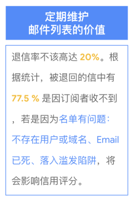 电子邮件营销攻略