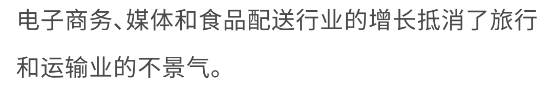 2021 出海乘風而上看這里