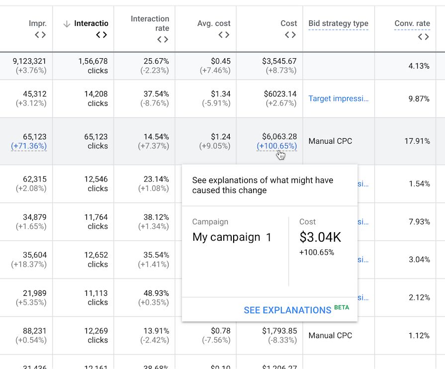 Google Ads功能Explanation更新（2019年）