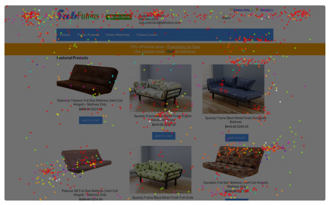 17个有效提高独立站销售额的方法