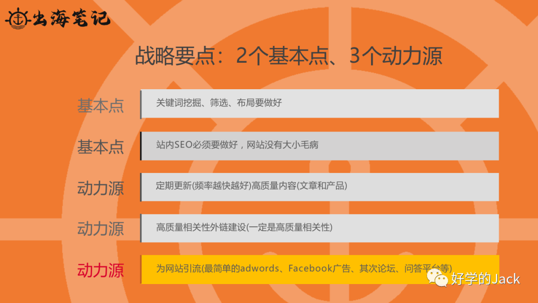 优化网站方法立择火3星顶尖 www.cifnews.com