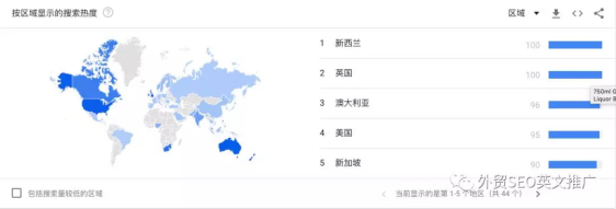 Google Trends谷歌趋势详细使用教程及7大技巧