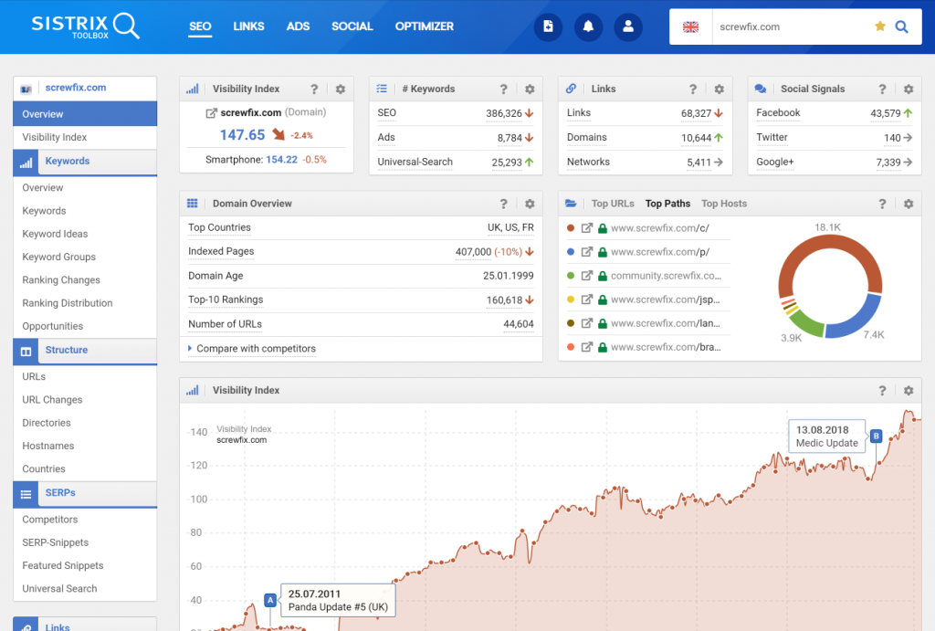 Google SEO工具汇总