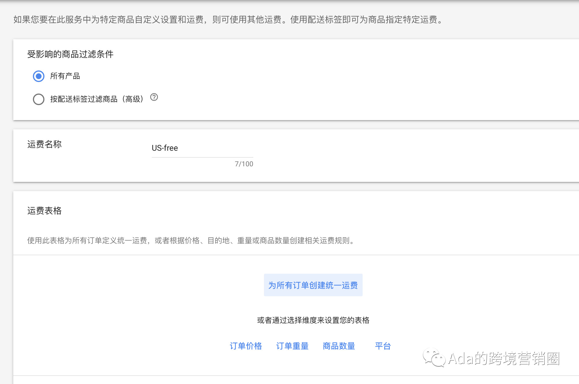 谷歌购物广告入门指引