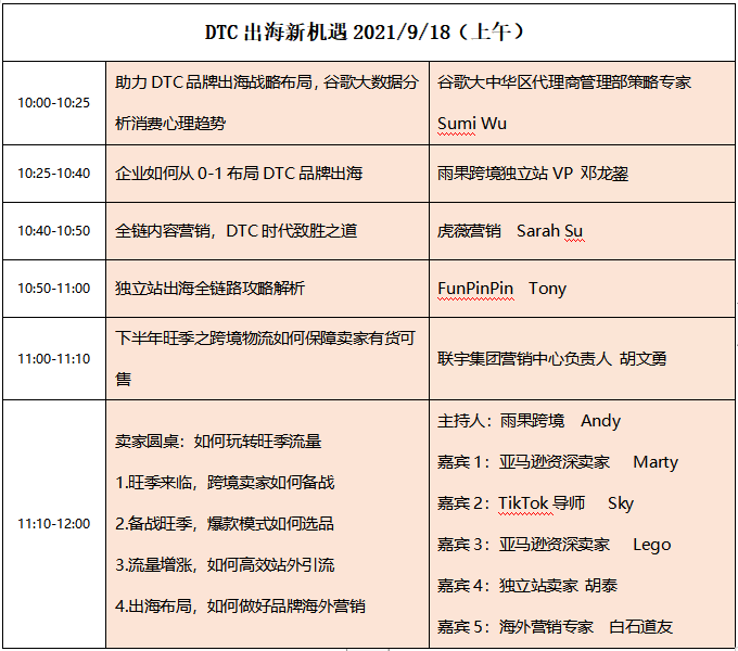广州CCEE重磅⑤:20万独立站大军,突围成功的卖家有哪些共性?