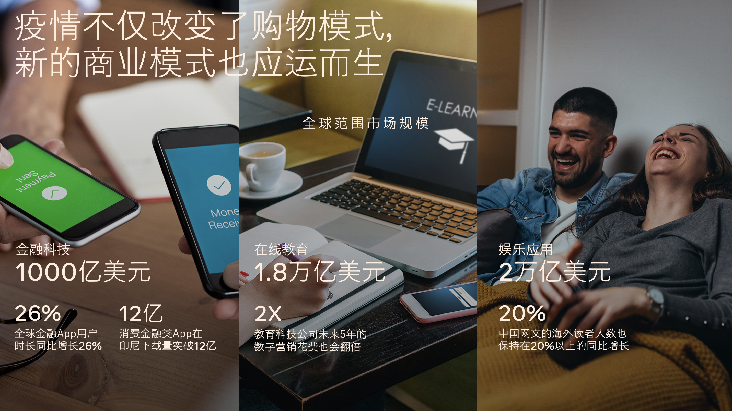 2021 Facebook 海外营销高峰会圆满落幕，大咖云集，助力中国出海企业闪耀全球，解锁全球商机