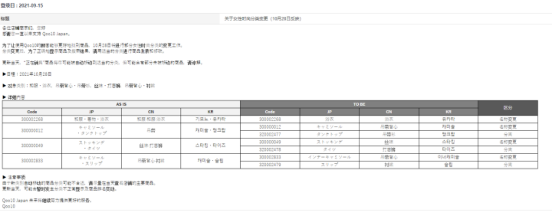 Qoo10趣天日本站选品方向指南