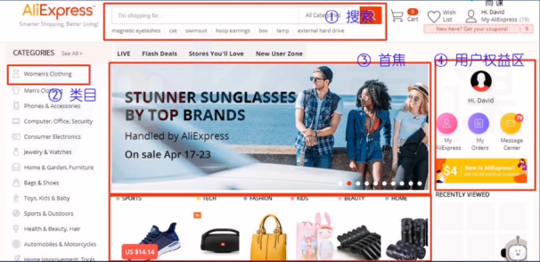 运营笔记——速卖通流量运营核心攻略