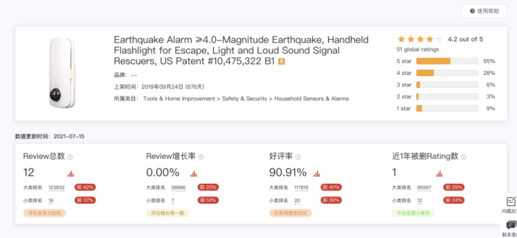 急急急!美国地震了,你的货怎么办?