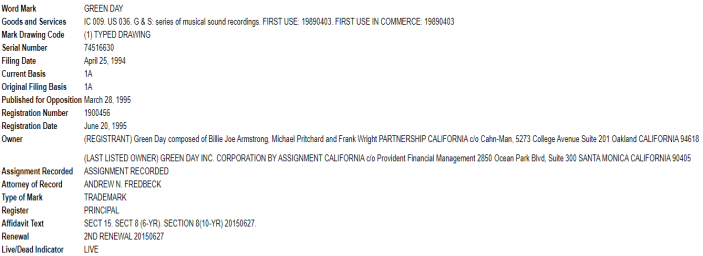 侵权预警—Nirvana等乐队发起维权