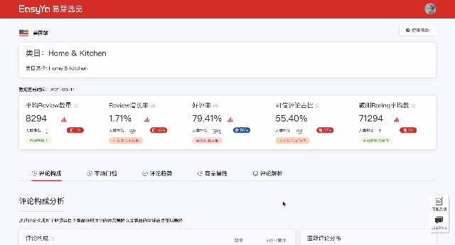 封号潮、限容令,绝境之下卖家如何多平台布局不踩坑?